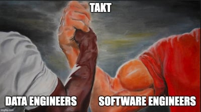 DataPM_Takt_SE_DE