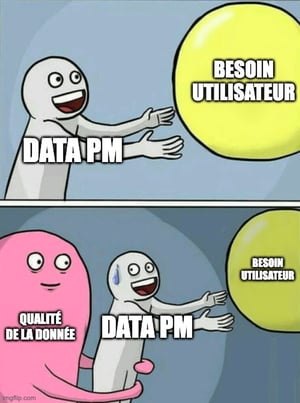DataPM_UserNeed